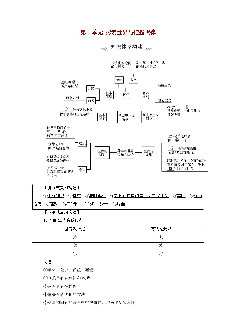 高考政治一轮复习第1单元探索世界与把握规律单元提升课学案新人教版必修4第1页
