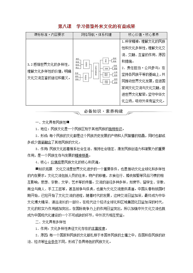 高考政治一轮复习第3单元文化传承与文化创新第8课学习借鉴外来文化的有益成果学案新人教版必修401