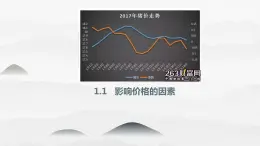 2.1影响价格的因素课件PPT