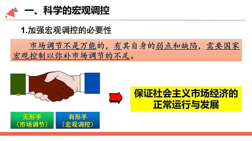 9.2社會主義市場經(jīng)濟(jì)課件PPT第5頁
