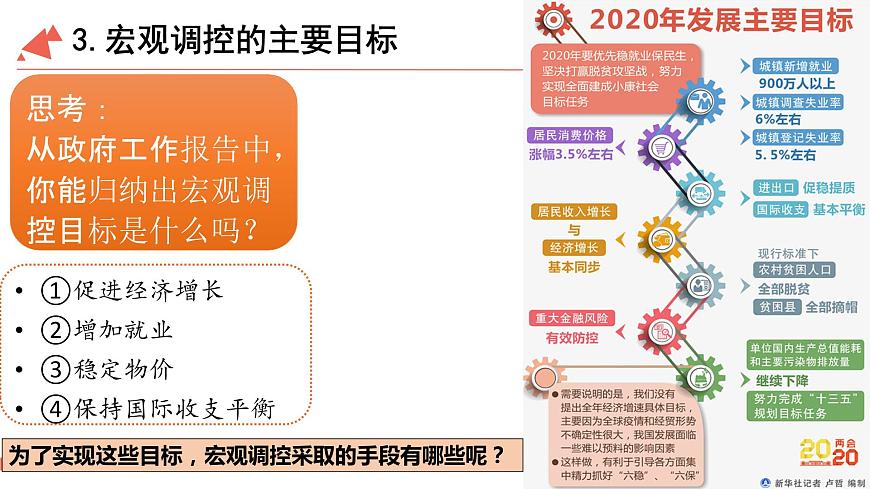 9.2社會主義市場經(jīng)濟(jì)課件PPT第7頁