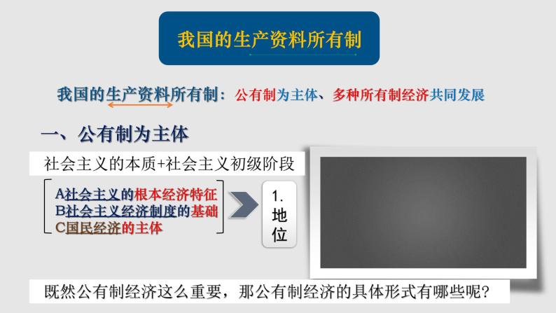 4.2我国的生产资料所有制课件.pptx.04