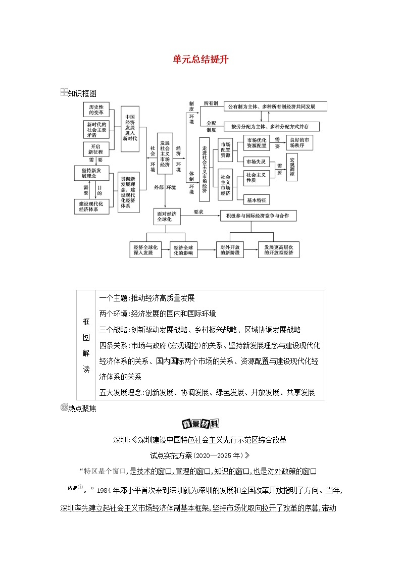 江苏专用2022版高考政治总复习单元总结提升教案01