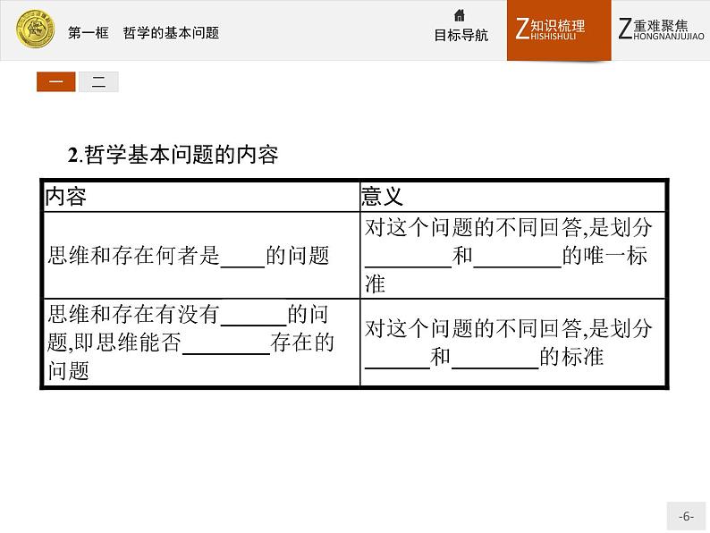 人教版政治必修4同步教学课件:2.1 哲学的基本问题06