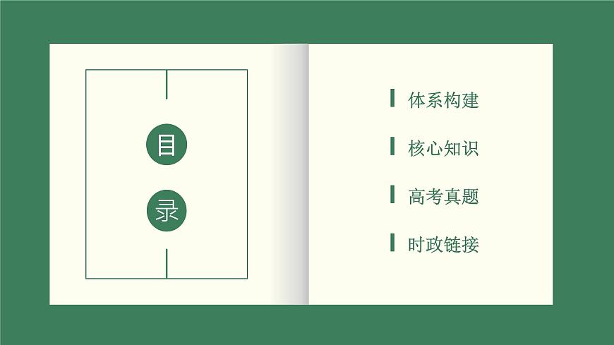 2022屆新高考政治一輪專題復習《哲學與生活》課件:第11課 尋覓社會的真諦第6頁