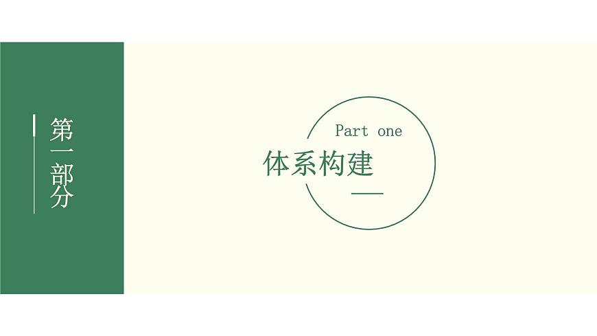 2022屆新高考政治一輪專題復習《哲學與生活》課件:第11課 尋覓社會的真諦第7頁