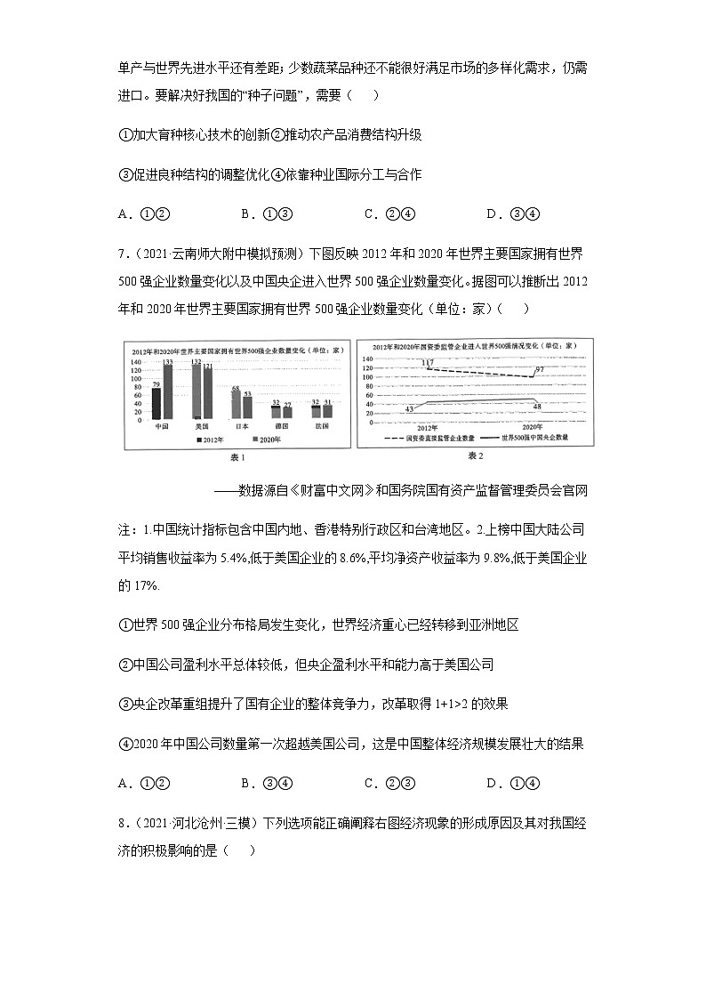 第11課 經(jīng)濟全球化和對外開放（學(xué)生版）（2022高考一輪復(fù)習課時達標檢測）第3頁