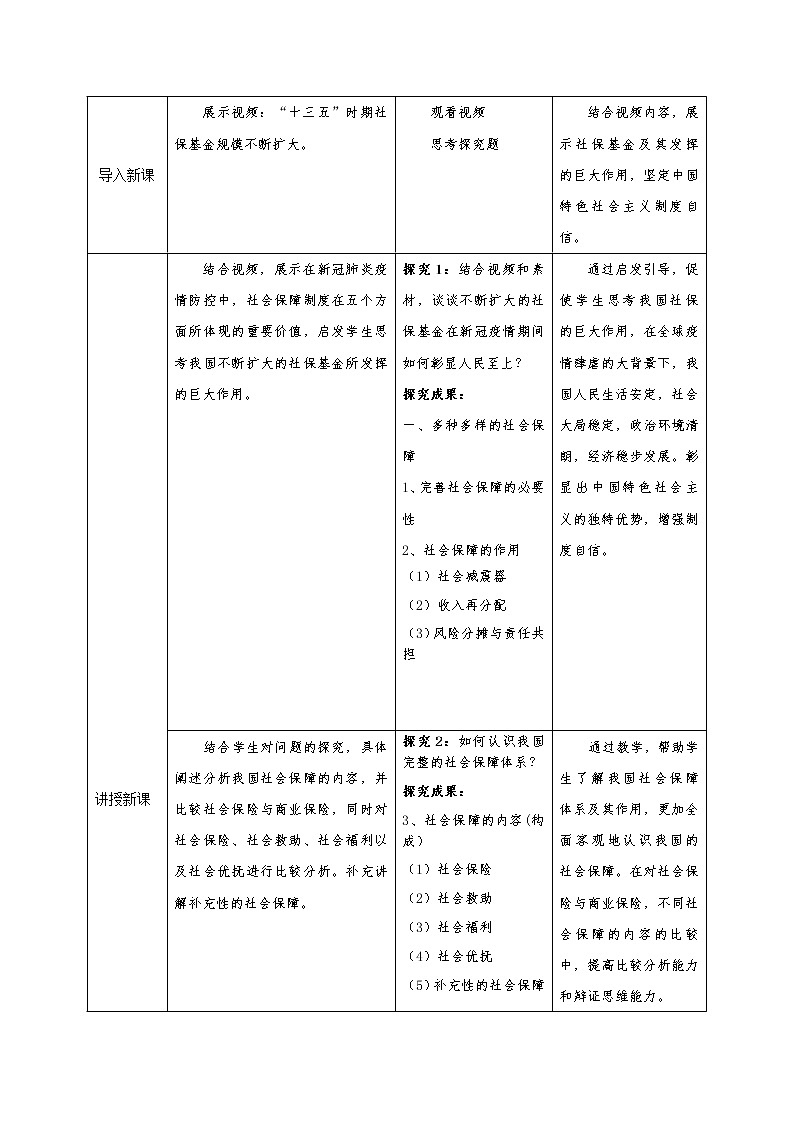 4.2《我國的社會保障》教學(xué)設(shè)計（2021-2022學(xué)年高中政治統(tǒng)編版必修2經(jīng)濟(jì)與社會）第2頁