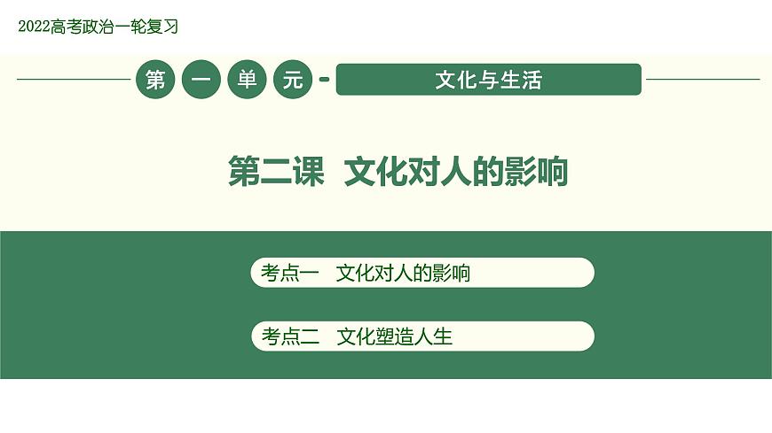 2022屆新高考政治一輪專題復(fù)習(xí)《文化生活》課件：第02課 文化對人的影響第1頁