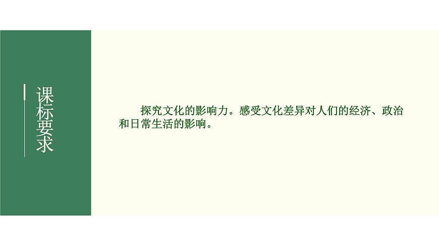 2022屆新高考政治一輪專題復(fù)習(xí)《文化生活》課件：第02課 文化對人的影響第2頁