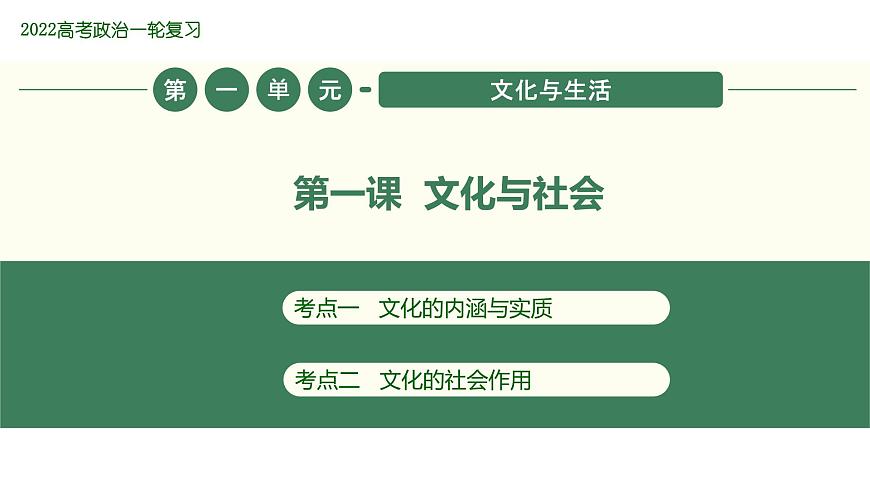 2022屆新高考政治一輪專題復習《文化生活》課件：第01課 文化與社會第1頁