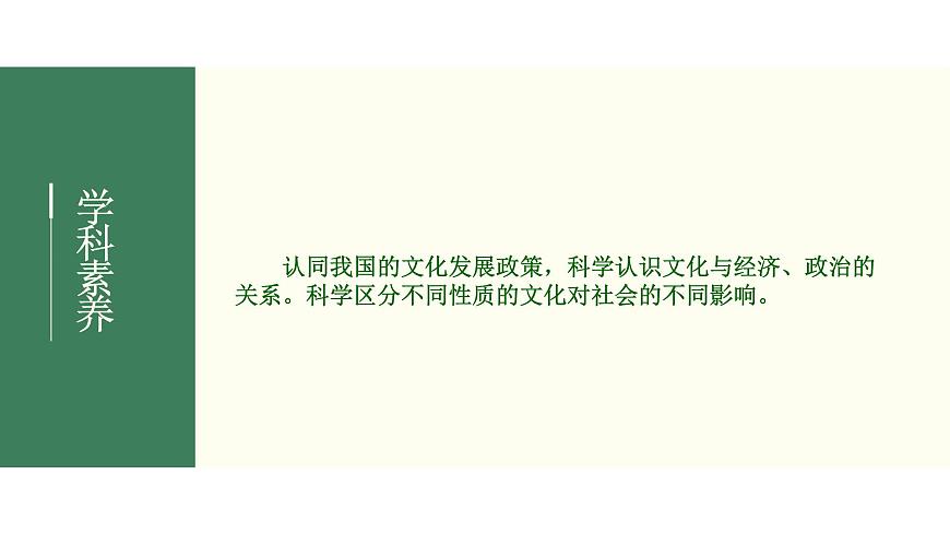 2022屆新高考政治一輪專題復習《文化生活》課件：第01課 文化與社會第4頁
