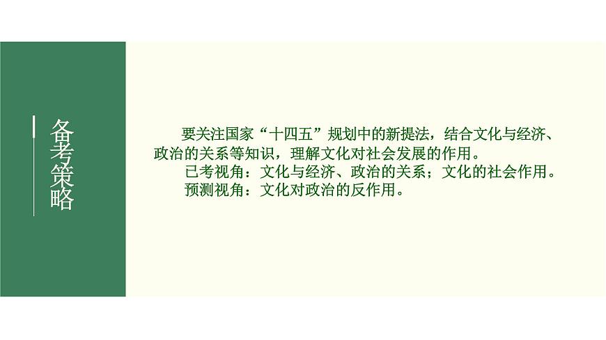 2022屆新高考政治一輪專題復習《文化生活》課件：第01課 文化與社會第5頁