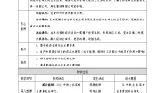 高中政治 (道德与法治)人教统编版选择性必修1 当代国际政治与经济认识经济全球化公开课教案