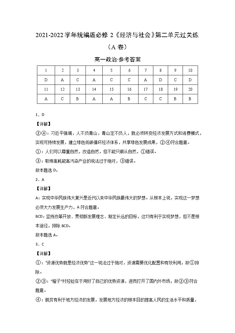 2021-2022學(xué)年高一政治統(tǒng)編版必修2第二單元AB卷（A卷）（答案）第1頁(yè)