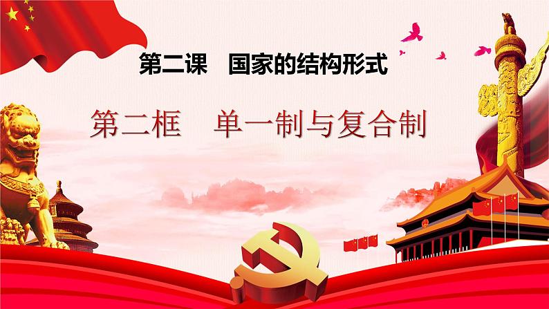 第一单元第二课第二框课件5(选择性必修1)第2页