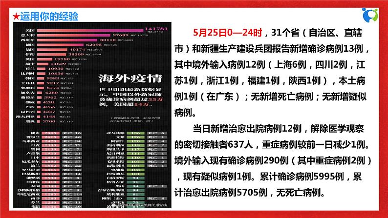【核心素养目标】部编版选择性必修一1.1.2《国家的政权组织形式》课件+教案+视频+同步分层练习(含答案解析)08