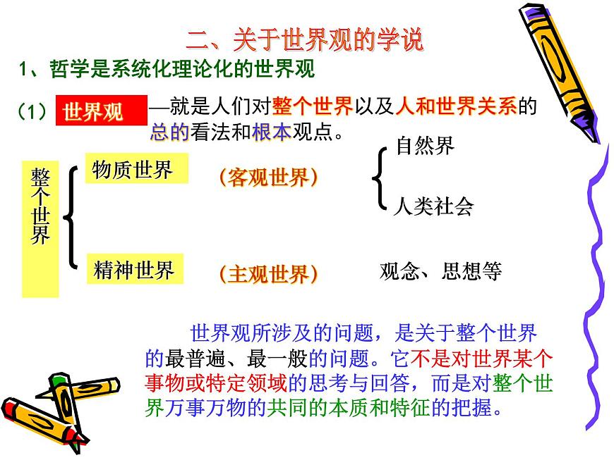 2022人教版（新課標(biāo)）高二必修四生活與哲學(xué)第一單元1.1：關(guān)于世界觀的學(xué)說課件第6頁