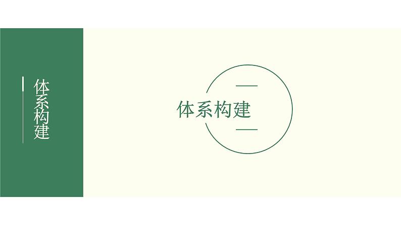2022届新高考政治一轮专题复习《文化生活》课件:第03课 文化的多样性与文化传播07