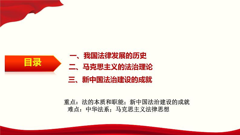 7.1我国法治建设的历程课件-2021-2022学年高中政治统编版(2019)必修三政治与法治第3页