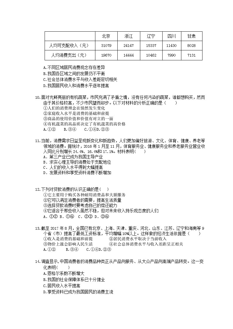 2022年高考政治一轮考点精选练习03《多彩的消费》(含详解)03