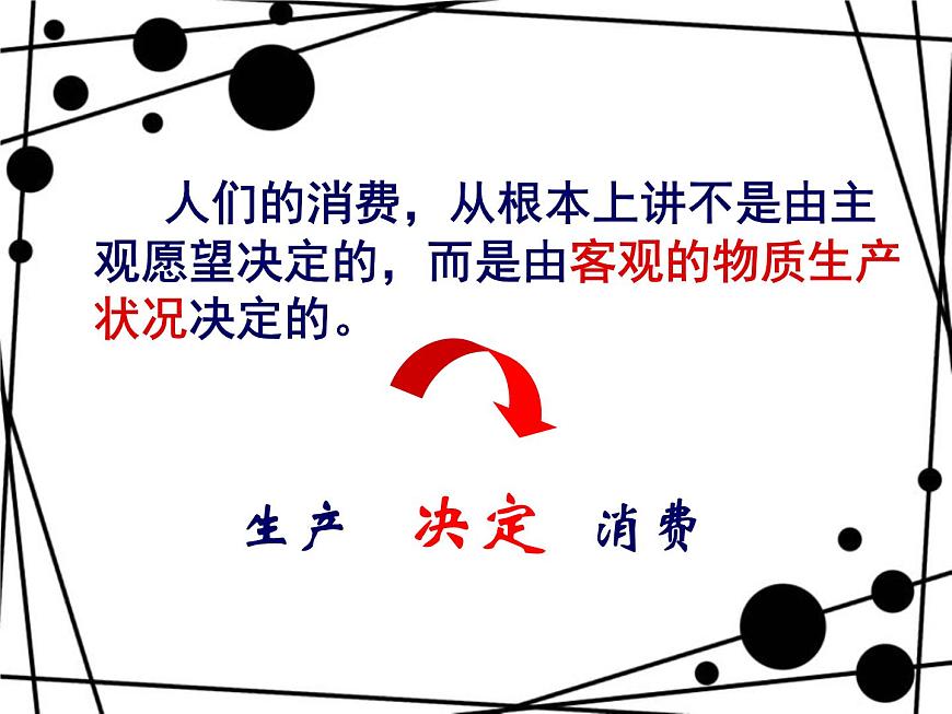 高中政治必修一經(jīng)濟(jì)生活發(fā)展生產(chǎn) 滿足消費(fèi)課件第3頁