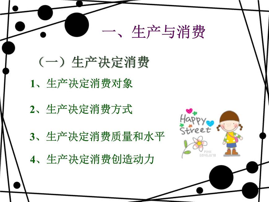 高中政治必修一經(jīng)濟(jì)生活發(fā)展生產(chǎn) 滿足消費(fèi)課件第4頁