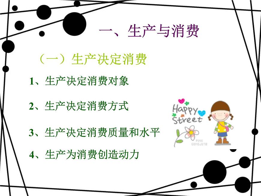 高中政治必修一經(jīng)濟(jì)生活發(fā)展生產(chǎn) 滿足消費(fèi)課件第8頁