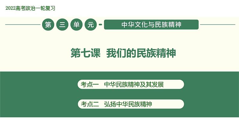 2022届新高考政治一轮专题复习《文化生活》课件:第07课 我们的民族精神第1页