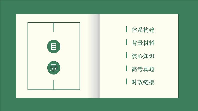 2022届新高考政治一轮专题复习《文化生活》课件:第07课 我们的民族精神第6页
