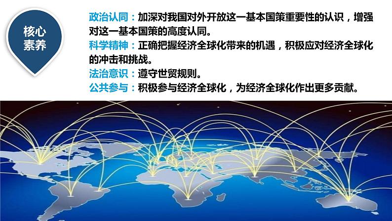 7.2做全球发展的贡献者(课件+素材)2021-2022学年高中政治统编版选择性必修1当代国际政治与经济04