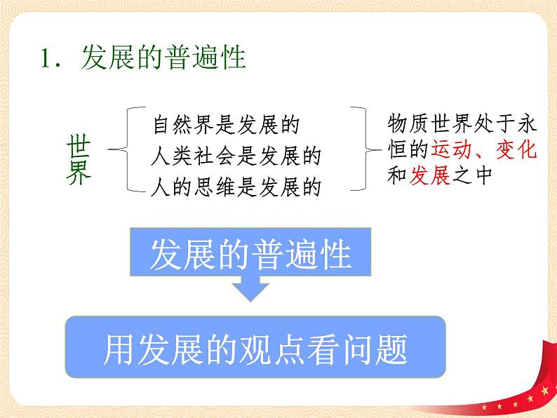 世界是永恒发展的课件第5页