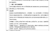 高中政治 (道德与法治)1 处理民族关系的原则：平等、团结、共同繁荣教学设计及反思