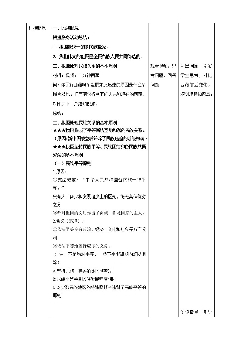 高中政治人教版必修二政治生活處理民族關(guān)系的原則：平等、團(tuán)結(jié)、共同繁榮教案第2頁