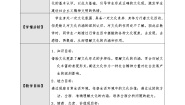 政治 (道德与法治)必修3 文化生活1 体味文化教案