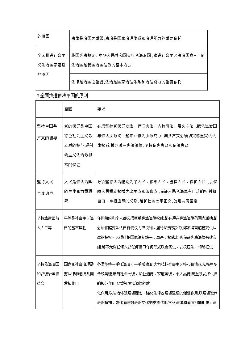 2022届高考政治二轮复习统编版必修三政治与法治全面依法治国讲义教案第3页