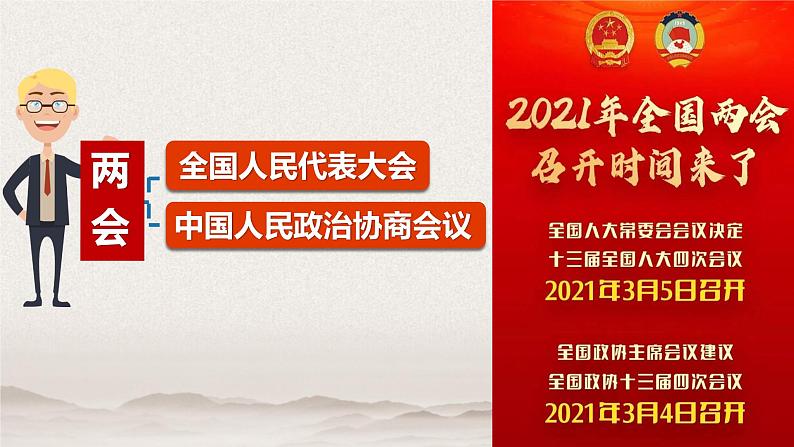 5.1 人民代表大会:我国的国家权力机关 课件第2页