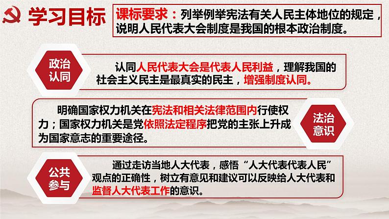 5.1 人民代表大会:我国的国家权力机关 课件第4页