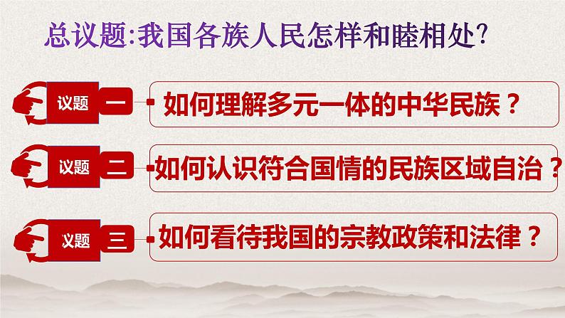 6.2 民族区域自治制度 课件第4页