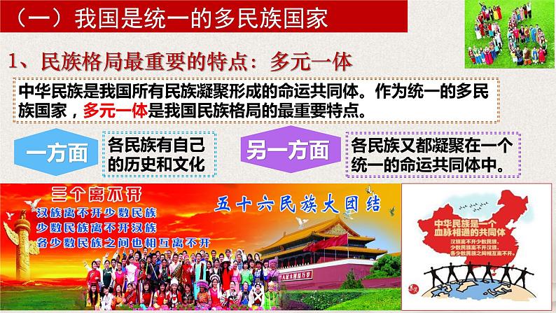 6.2 民族区域自治制度 课件第6页