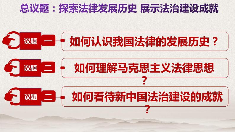 7.1 我国法治建设的历程 课件-下学期高一政治同步精品课堂 (部编版必修3)05