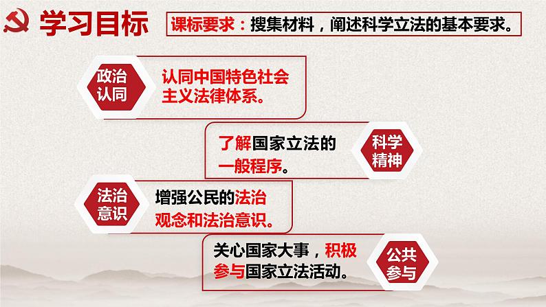 9.1 科学立法 课件-下学期高一政治同步精品课堂 (部编版必修3)04