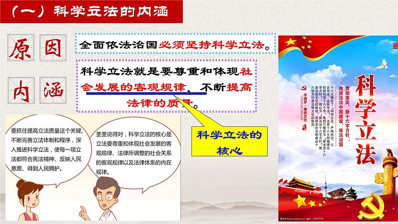 9.1 科学立法 课件-下学期高一政治同步精品课堂 (部编版必修3)08