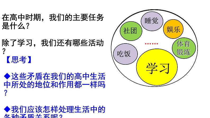 高中政治人教版必修四生活与哲学用对立统一的观点看问题课件第3页
