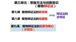 9.1矛盾是事物发展的源泉和动力课件-2021-2022学年高中政治人教版必修四生活与哲学