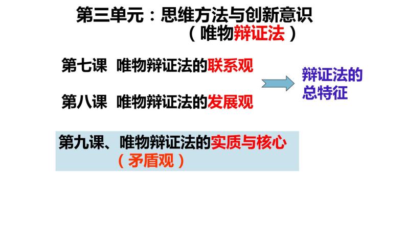 9.1矛盾是事物发展的源泉和动力课件-2021-2022学年高中政治人教版必修四生活与哲学01