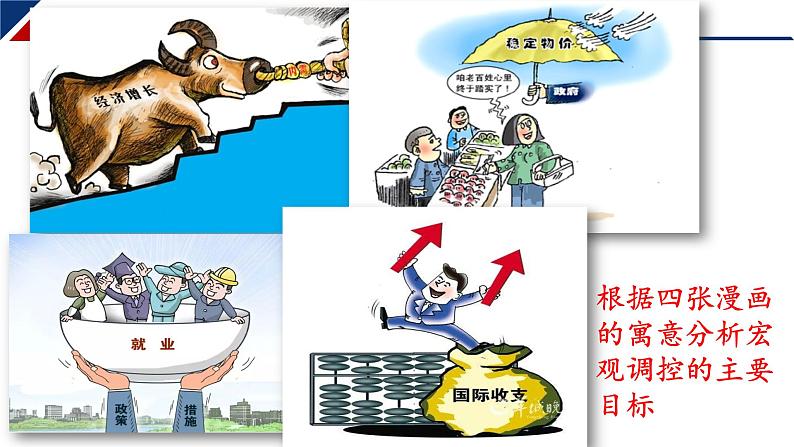 2.2 更好发挥政府作用 课件-【新教材】高中政治统编版(2019)必修二第3页