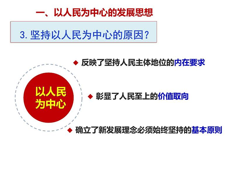 坚持新发展理念PPT课件免费下载202308