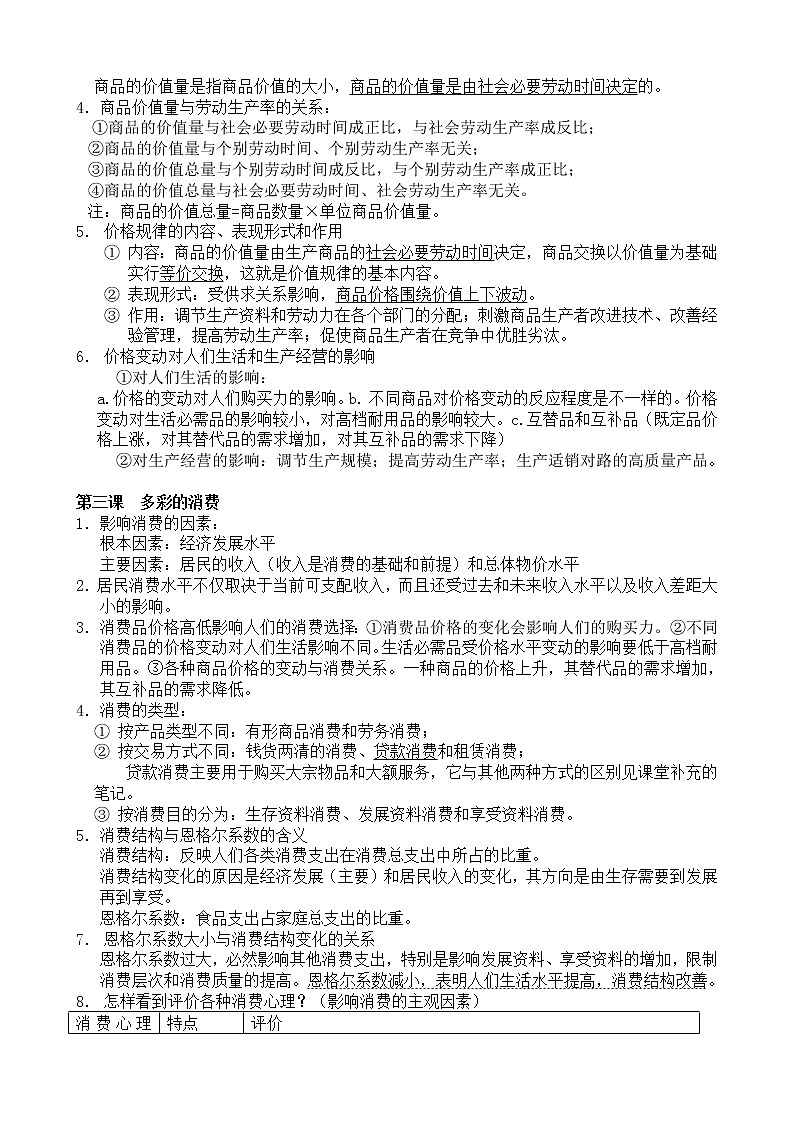 人教版高一政治上學(xué)期經(jīng)濟(jì)生活 復(fù)習(xí)要點考試背誦重點第2頁