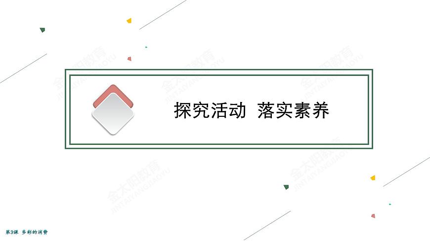 2022屆高考政治一輪總復(fù)習(xí) 第一單元 生活與消費 第3課 多彩的消費 課件第3頁